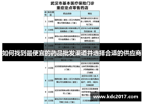 如何找到最便宜的药品批发渠道并选择合适的供应商